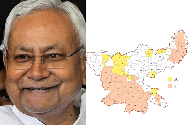 Nitish Kumar.